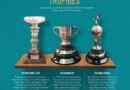 134th Durand Cup, Asia’s oldest football tournament now in five states as Imphal makes a comeback